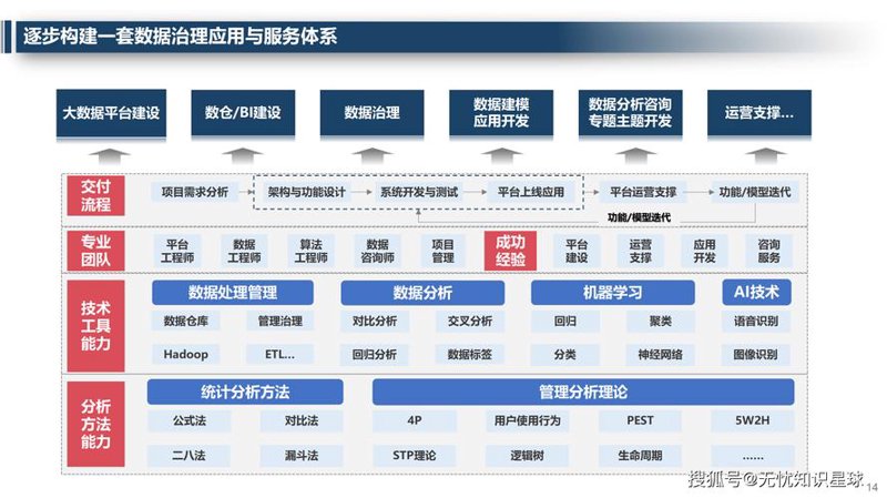 开封软件开发：信息化时代的引擎
