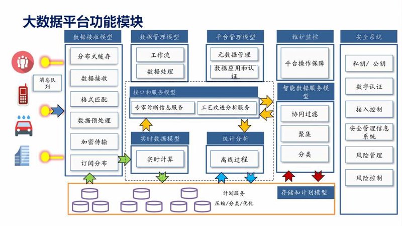 开封软件开发：数字时代的桥梁
