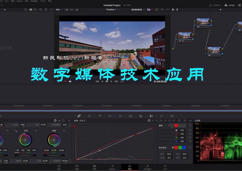 软件外包
